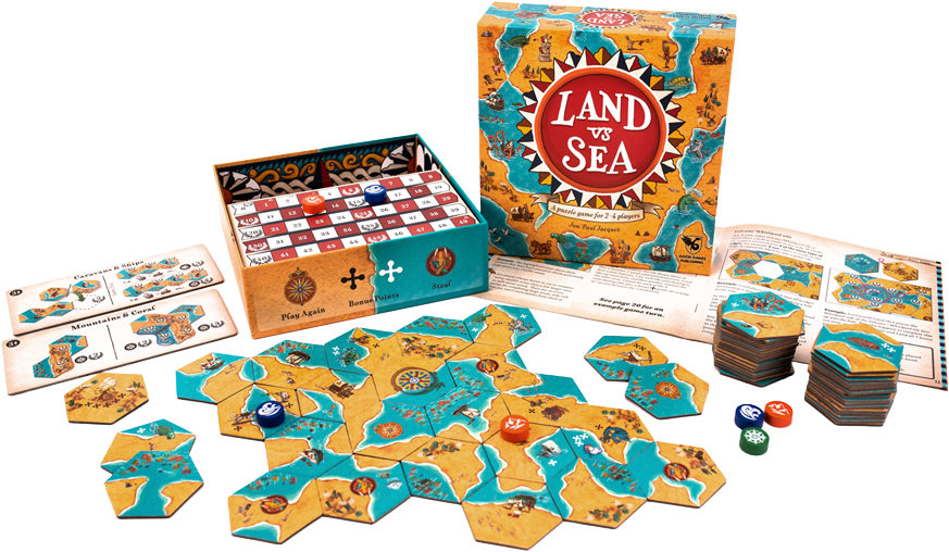 Land vs Sea